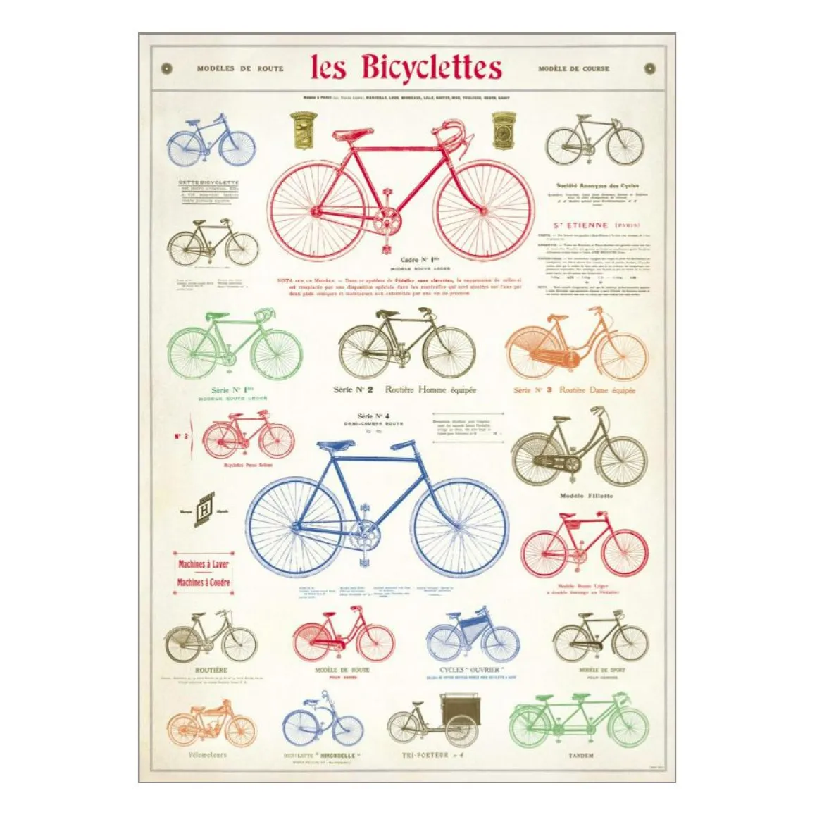 Affiche rétro Bicyclettes
