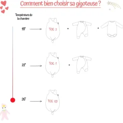 Gigoteuse blanche 2-3 ans