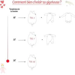 Gigoteuse d'été blanche avec nœud