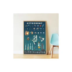 Poster en stickers astronomie