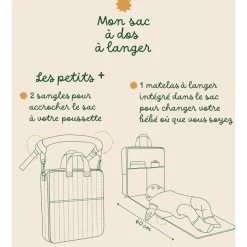 Sac à dos à langer matelassé vert - Ma bonne étoile