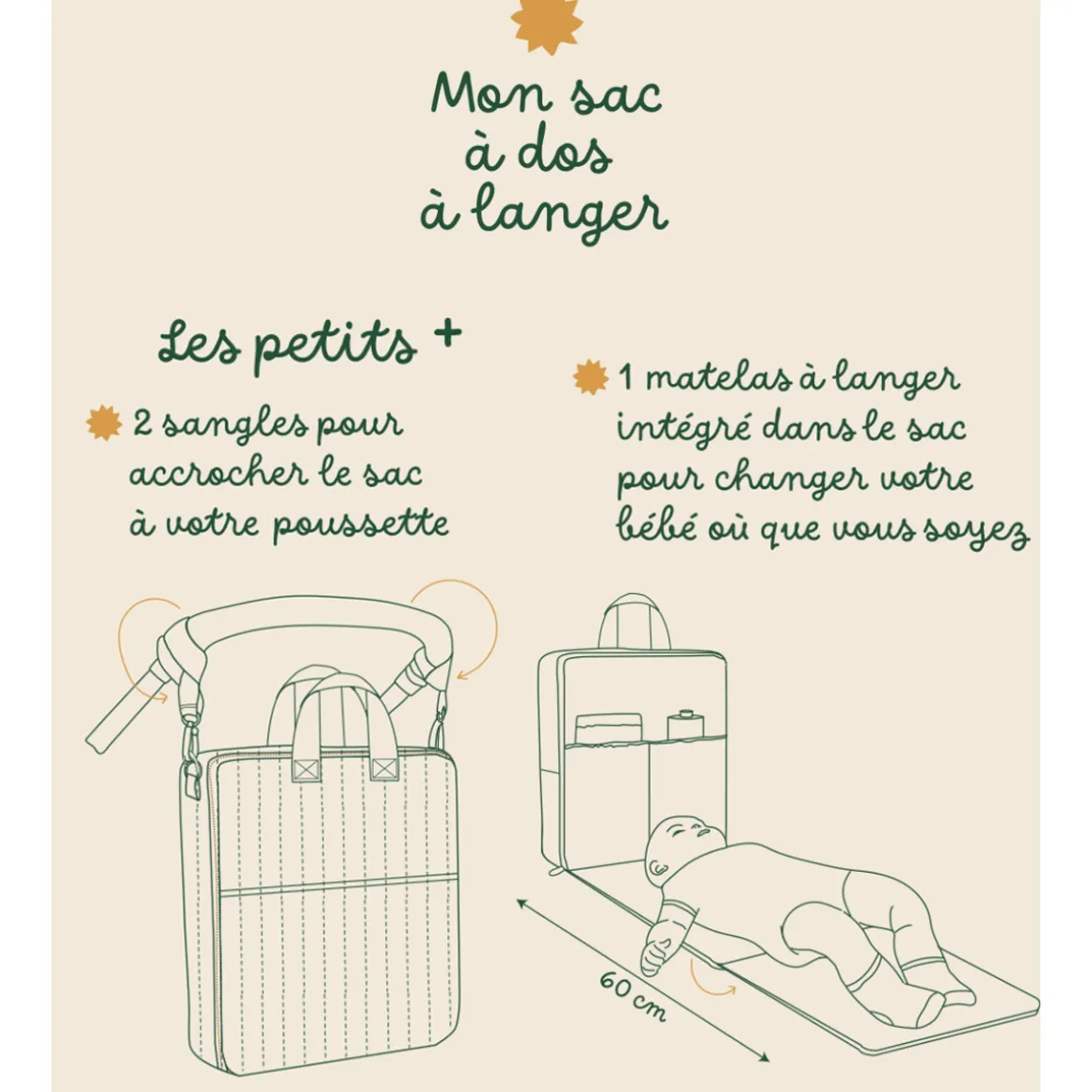 Sac à dos à langer matelassé vert - Ma bonne étoile