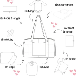 Sac à langer velours moutarde